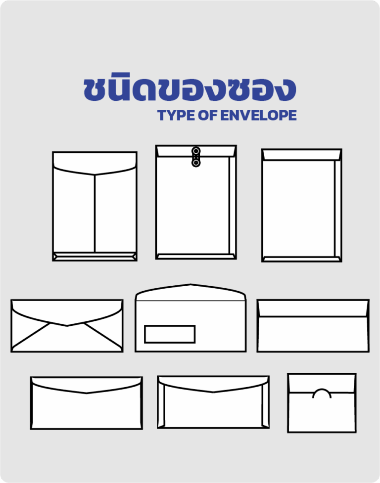 ชนิดของซอง